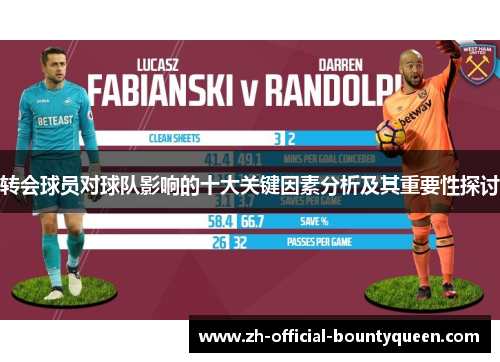 转会球员对球队影响的十大关键因素分析及其重要性探讨