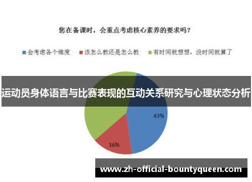 运动员身体语言与比赛表现的互动关系研究与心理状态分析 运动员身体语言与比赛表现的互动关系研究与心理状态分析