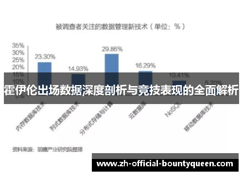 霍伊伦出场数据深度剖析与竞技表现的全面解析