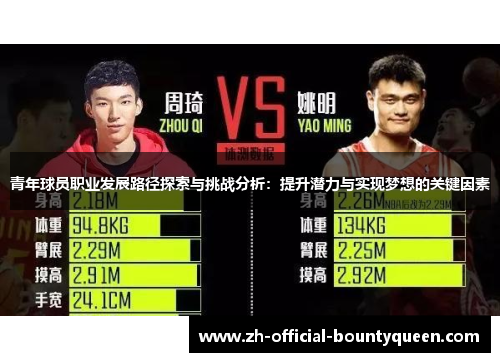 青年球员职业发展路径探索与挑战分析:提升潜力与实现梦想的关键因素 青年球员职业发展路径探索与挑战分析:提升潜力与实现梦想的关键因素