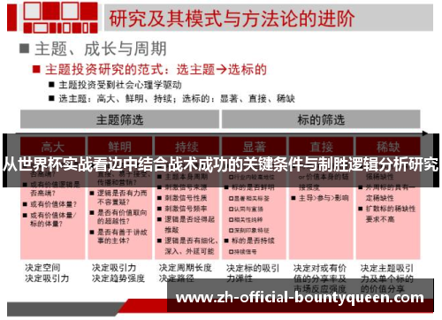 从世界杯实战看边中结合战术成功的关键条件与制胜逻辑分析研究