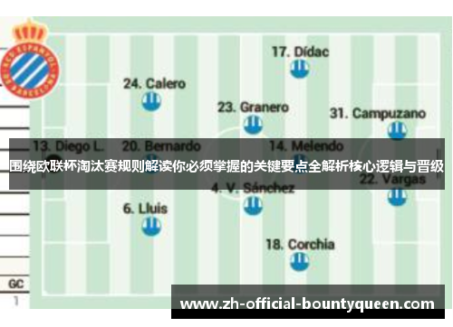 围绕欧联杯淘汰赛规则解读你必须掌握的关键要点全解析核心逻辑与晋级