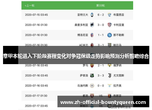 意甲本轮进入下阶段赛程变化对争冠保级走势影响预测分析前瞻综合