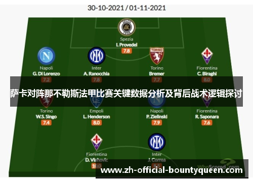 萨卡对阵那不勒斯法甲比赛关键数据分析及背后战术逻辑探讨 萨卡对阵那不勒斯法甲比赛关键数据分析及背后战术逻辑探讨
