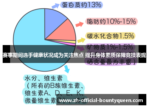 赛事期间选手健康状况成为关注焦点 提升身体素质保障竞技表现