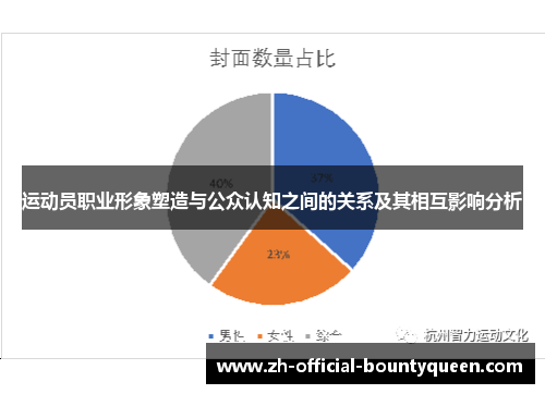 运动员职业形象塑造与公众认知之间的关系及其相互影响分析 运动员职业形象塑造与公众认知之间的关系及其相互影响分析