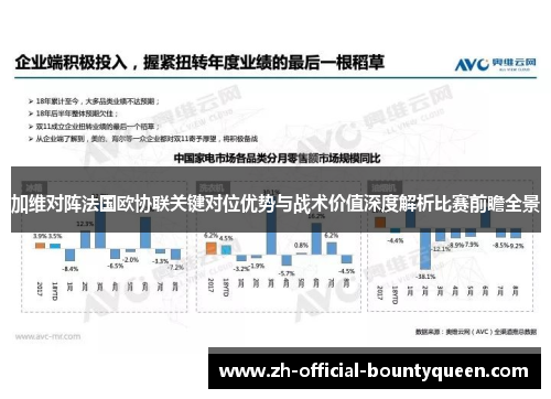 加维对阵法国欧协联关键对位优势与战术价值深度解析比赛前瞻全景