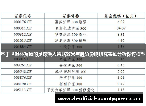 基于世俱杯赛场的足球换人策略效果与胜负影响研究实证分析探讨模型