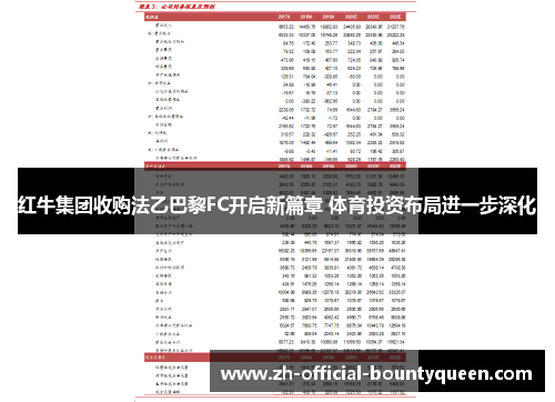红牛集团收购法乙巴黎FC开启新篇章 体育投资布局进一步深化