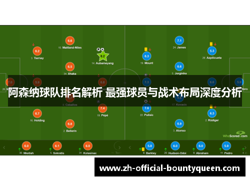 阿森纳球队排名解析 最强球员与战术布局深度分析 阿森纳球队排名解析 最强球员与战术布局深度分析