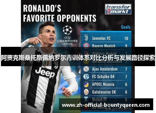 阿贾克斯桑托斯佩纳罗尔青训体系对比分析与发展路径探索