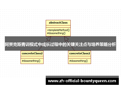 阿贾克斯青训模式中成长过程中的关键关注点与培养策略分析